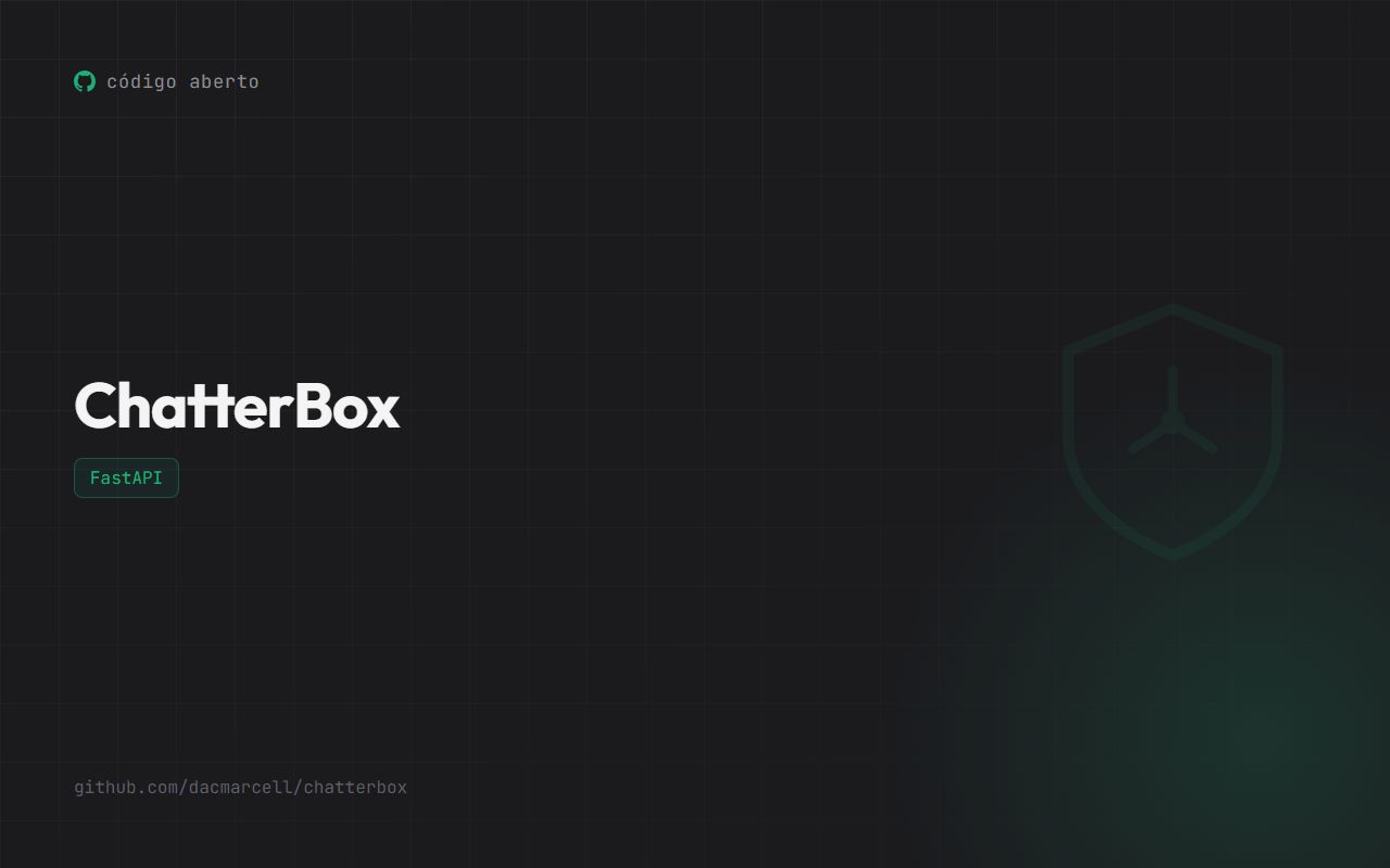 Capa do projeto ChatterBox