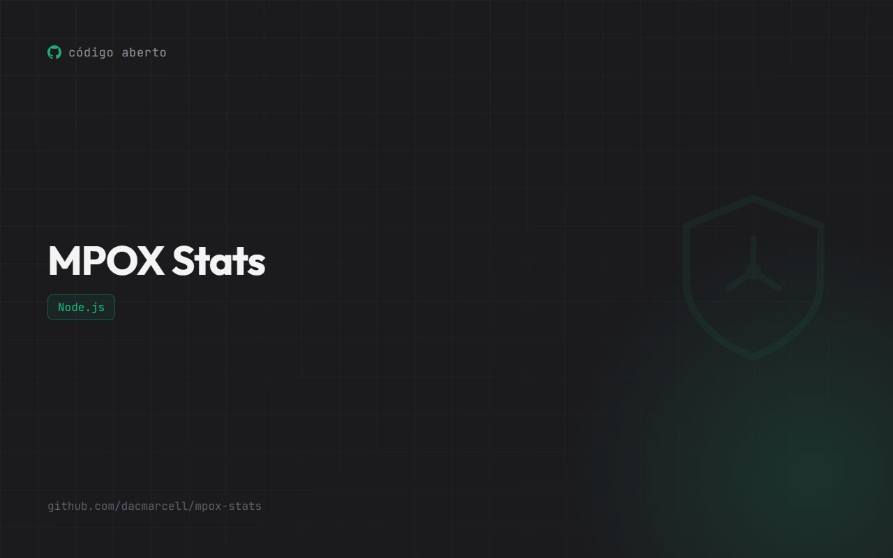 Capa do projeto MPOX Stats